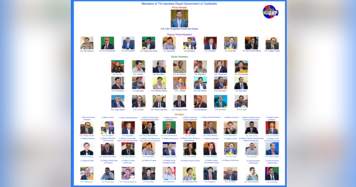 AKP Members of 7th-mandate Royal Government of Cambodia - ក្រសួងព័ត៌មាន
