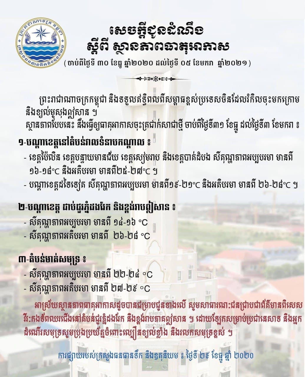 Mening tomlak xotinim jinni